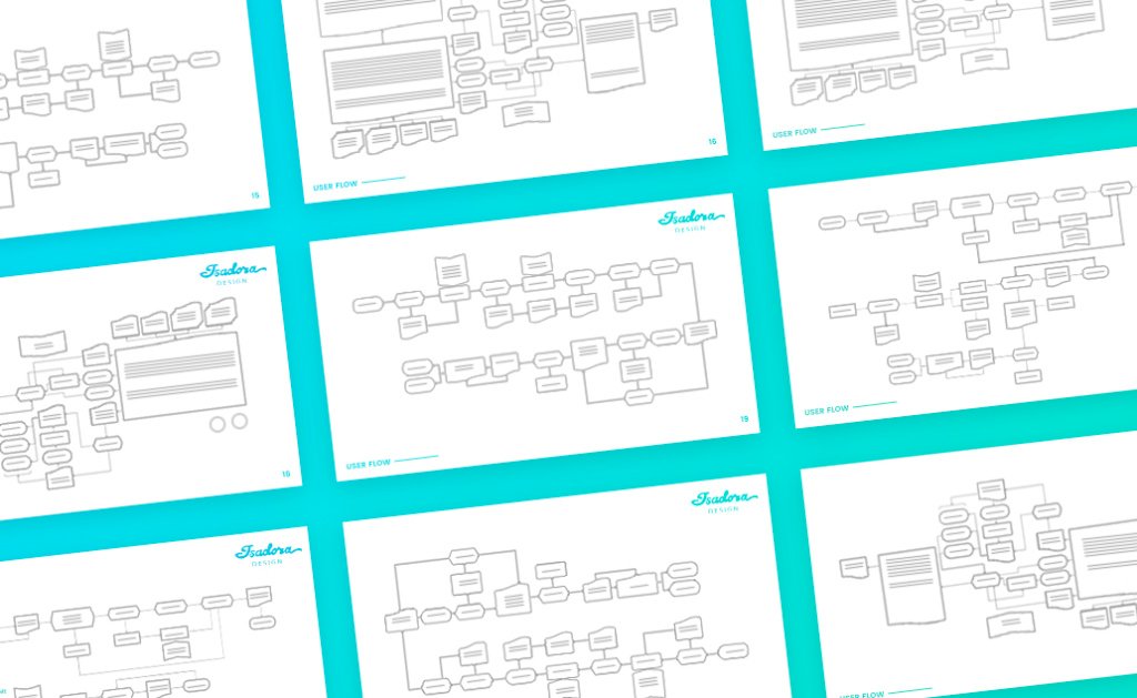 user-experience-3