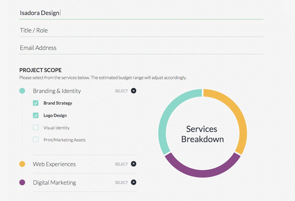 interactive-websites-form