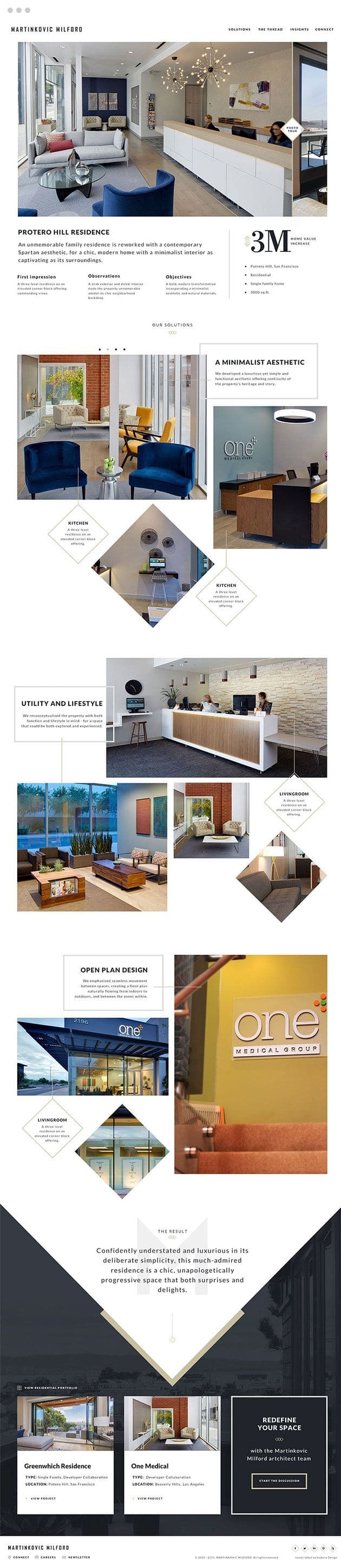 Compilation of the Site Design