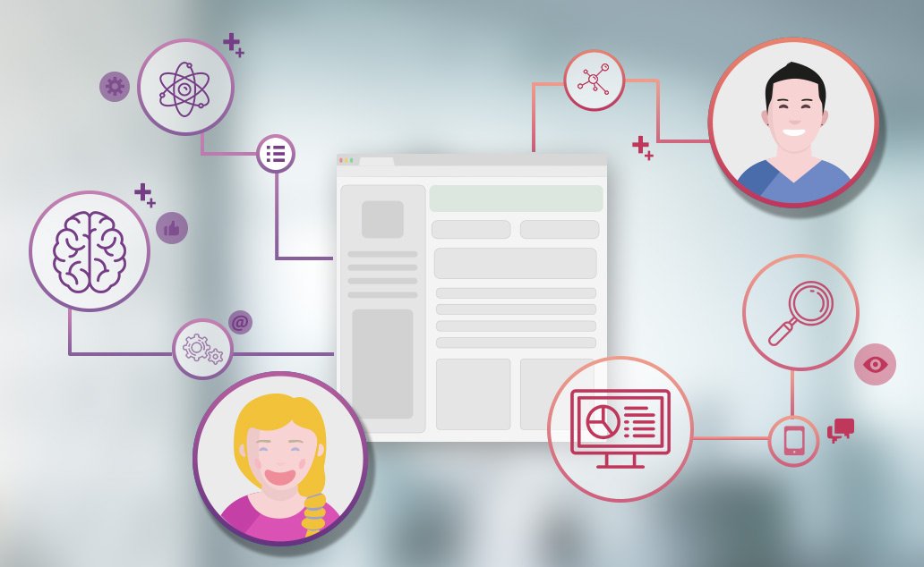 target audience audit