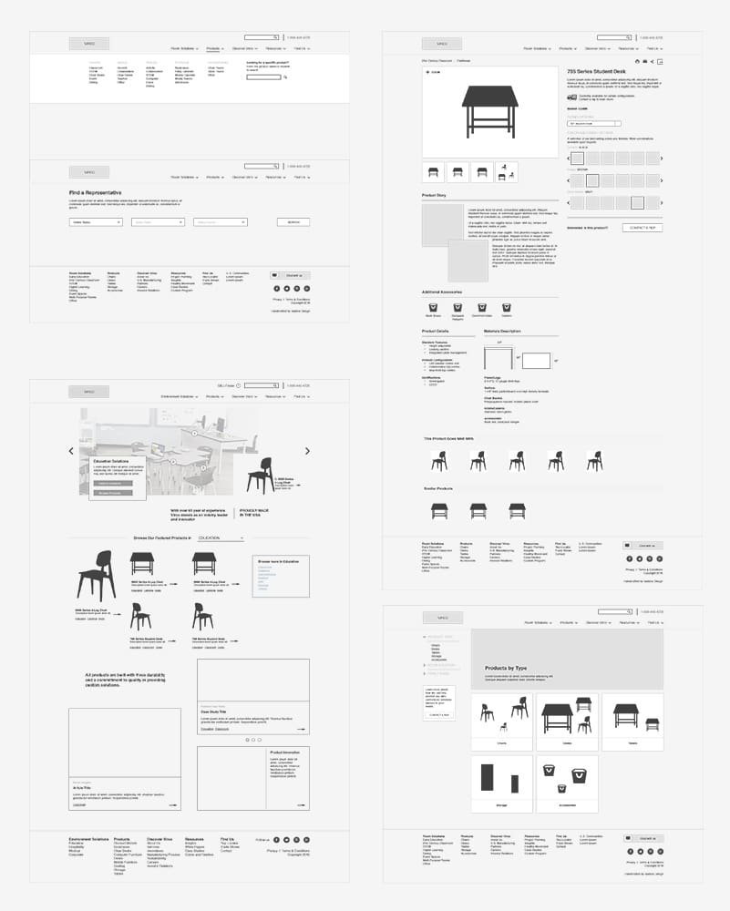 black and white wireframe for the strategy of the site