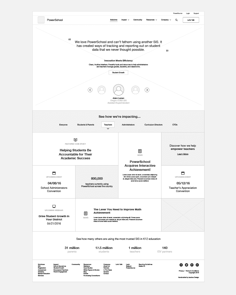 website wireframe example showing a hero image area and multiple content blocks