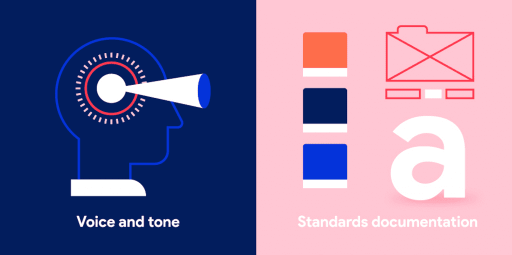 ux design system isadora