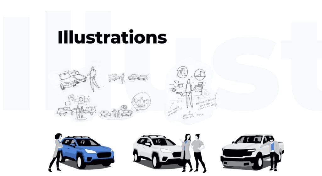 best digital agency