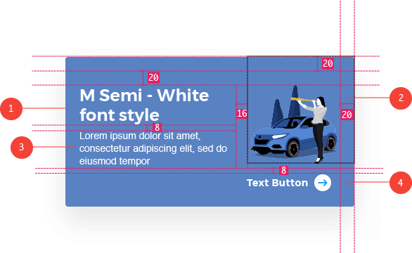 Design patterns for one of the Kelley Blue Book Website modules