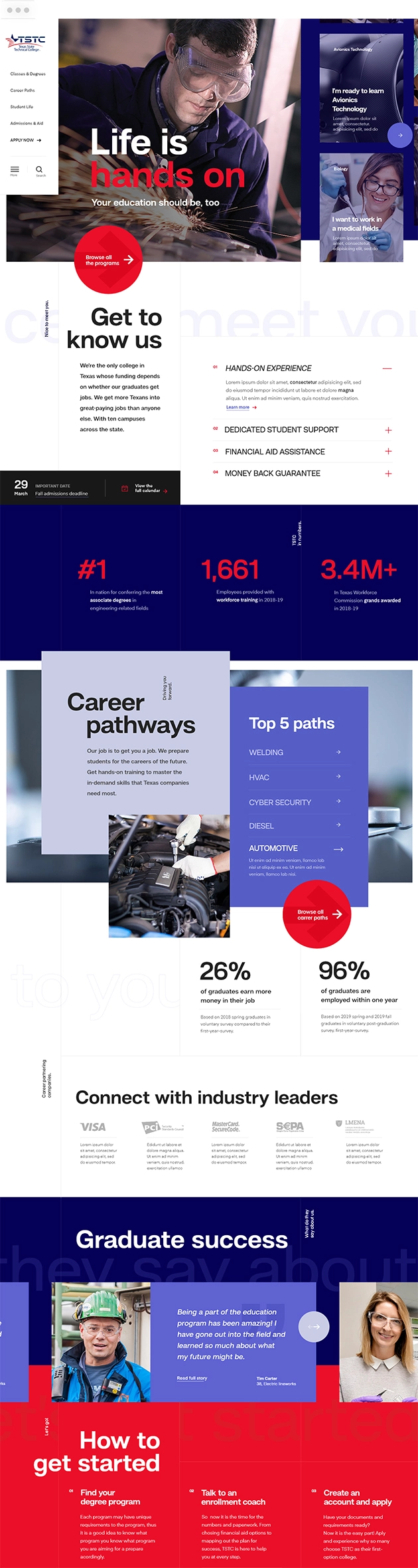 features of homepage