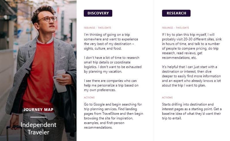 Person Examining the Surroundings and Text Guide