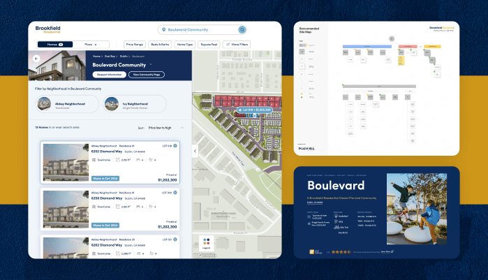 Brookfield design patterns collage over a yellow and blue background