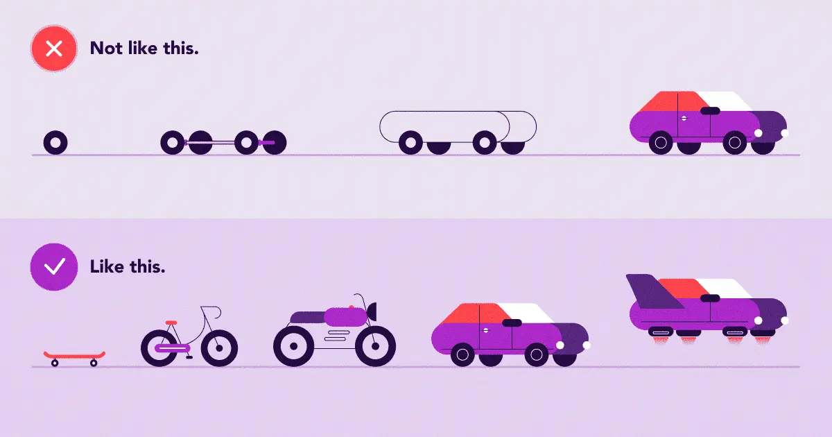product-design-diagram