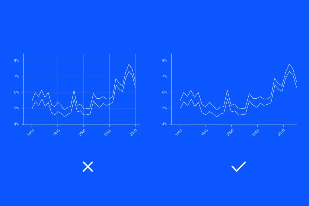 02 Data ink ratio