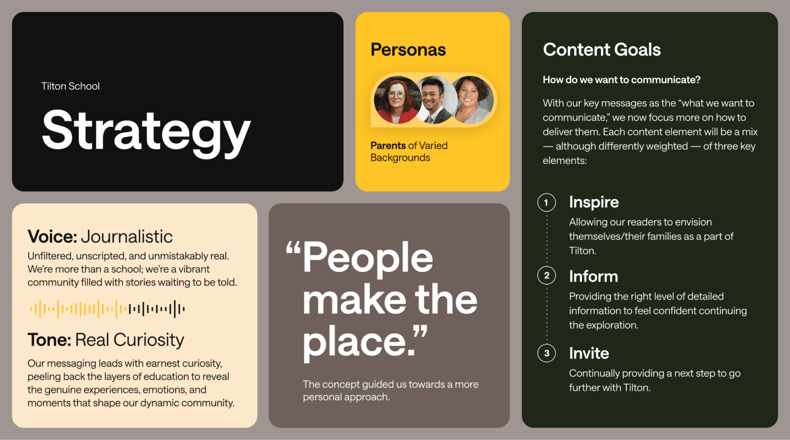 Tilton Content Strategy